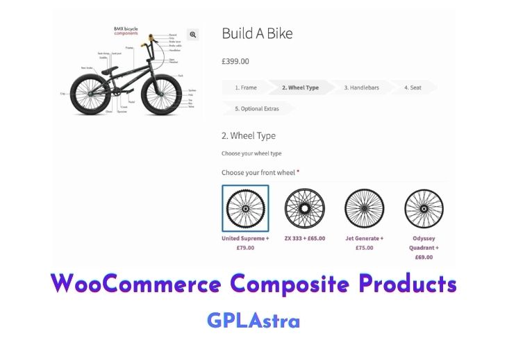 WooCommerce Composite Products Free Download