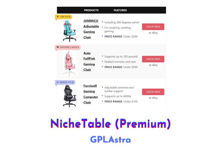 NicheTable (Premium)