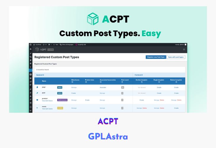 ACPT