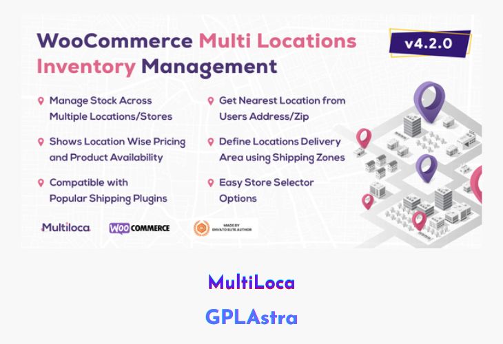 MultiLoca